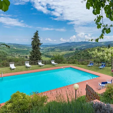 Willa Le Pozzere Greve in Chianti